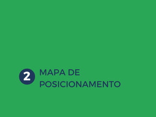 MAPA DE
POSICIONAMENTO
2
 