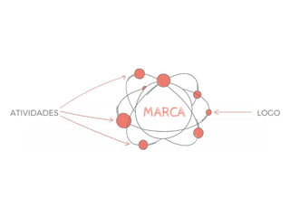 MARCAATIVIDADES LOGO
 