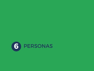 PERSONAS6
 