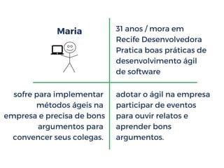 Maria 31 anos / mora em
Recife Desenvolvedora
Pratica boas práticas de
desenvolvimento ágil
de software
sofre para implementar
métodos ágeis na
empresa e precisa de bons
argumentos para
convencer seus colegas.
______________________________
________________________
adotar o ágil na empresa
participar de eventos
para ouvir relatos e
aprender bons
argumentos.
 
