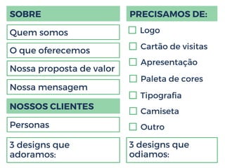 SOBRE
Quem somos Logo
O que oferecemos
Nossa proposta de valor
Nossa mensagem
Personas
NOSSOS CLIENTES
PRECISAMOS DE:
Cartão de visitas
Apresentação
Paleta de cores
Tipografia
Camiseta
Outro
3 designs que
adoramos:
3 designs que
odiamos:
 