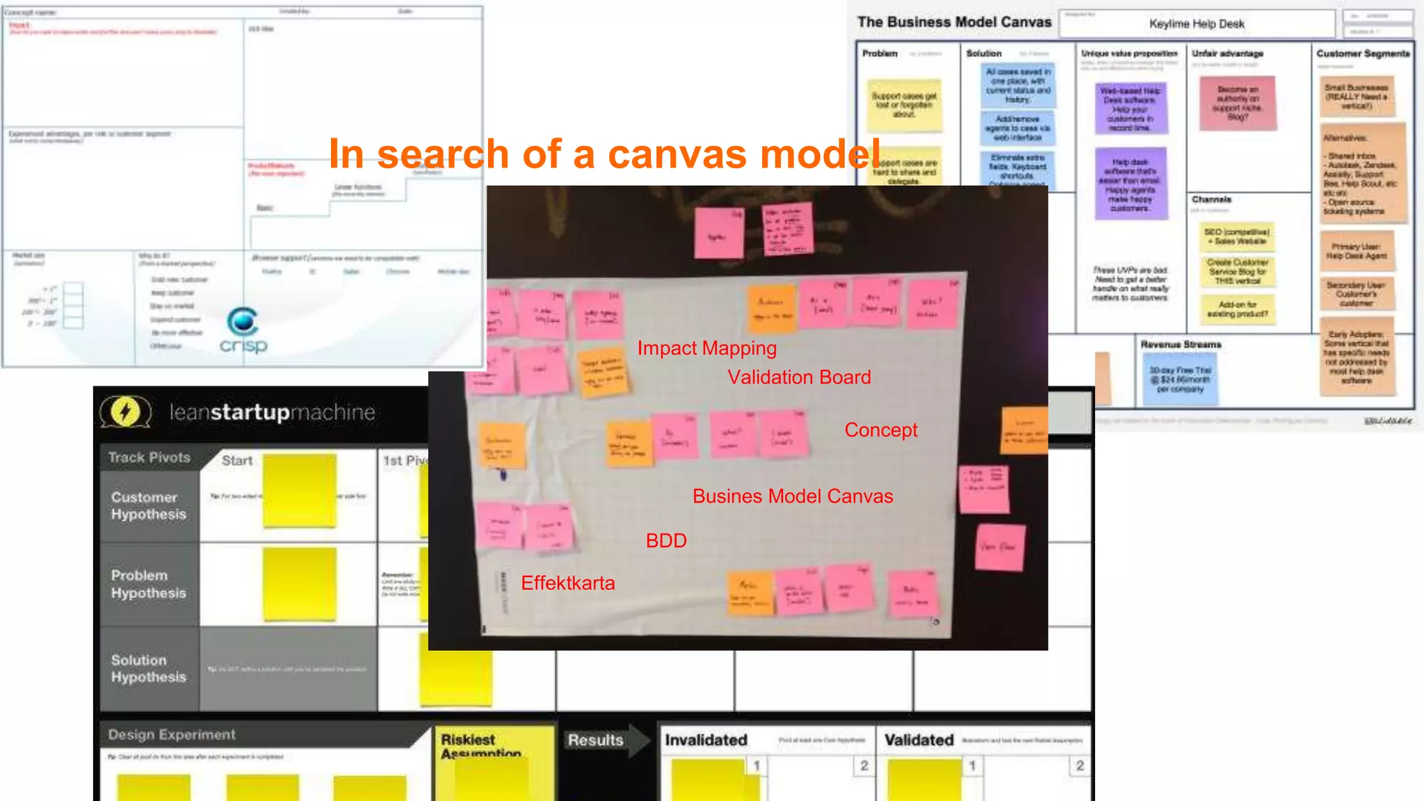 In search of a canvas model 
Impact Mapping 
Validation Board 
Concept 
Busines Model Canvas 
Effektkarta 
BDD 
 