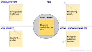 WE BELIEVE THAT FOR 
HYPOTHESIS 
Having access 
to all music 
Streaming 
music is the new 
thing 
Music loving 
peoples 
WILL ACHIEVE WE WILL KNOW WHEN WE SEE 
Love for the 
product 
Number of 
subscribers 
increase 
Inspired by Jeff Gothelfs book, Lean UX 
 