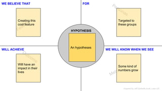 WE BELIEVE THAT FOR 
HYPOTHESIS 
Creating this 
cool feature 
An hypotheses 
Targeted to 
these groups 
WILL ACHIEVE WE WILL KNOW WHEN WE SEE 
Will have an 
impact in their 
lives 
Some kind of 
numbers grow 
Inspired by Jeff Gothelfs book, Lean UX 
 