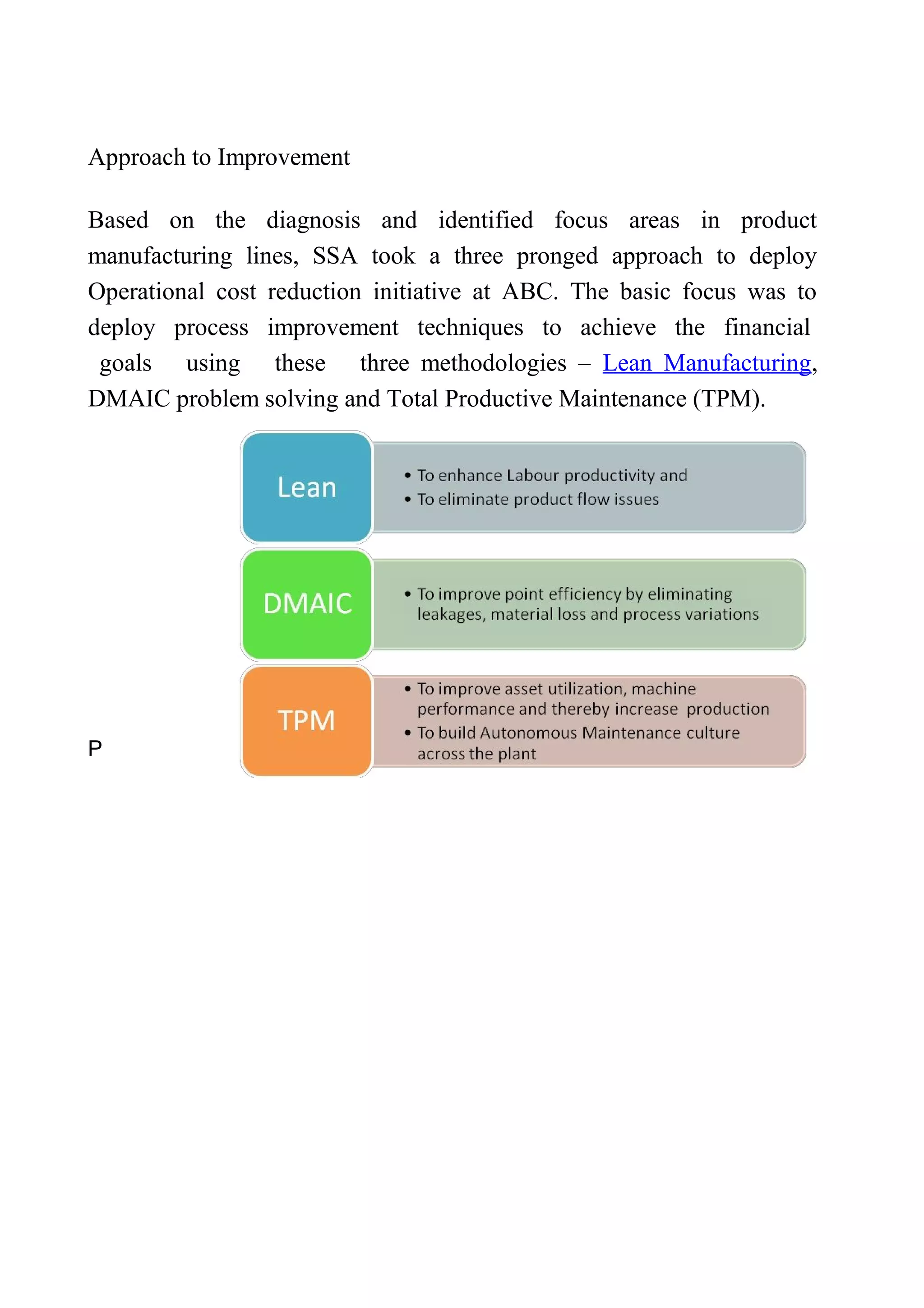 Approach to Improvement
Based on the diagnosis and identified focus areas in product
manufacturing lines, SSA took a three pronged approach to deploy
Operational cost reduction initiative at ABC. The basic focus was to
deploy process improvement techniques to achieve the financial
goals using these three methodologies – Lean Manufacturing,
DMAIC problem solving and Total Productive Maintenance (TPM).
P
 