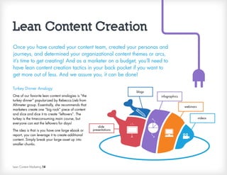 Lean content-marketing