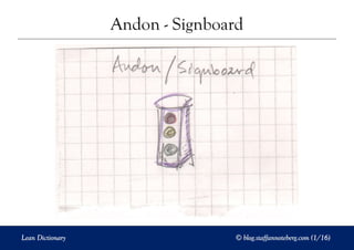 Andon - Signboard




Lean Dictionary                   © blog.staffannoteberg.com (1/16)
 