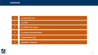 2
SOMMAIRE
1
3
4
5
6
2
Les bases du Lean
Les TMS
Les facteurs biomécaniques
Comprendre et Agir
Questions / réponses
Les facteurs de risques
 