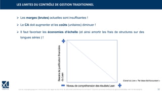 © XL SA | contact@xl-groupe.com | Paris 01 78 16 11 99 | Région 04 76 61 34 40 | 88, Allée Galilée 38330 Montbonnot-Saint-Martin | Organisme de formation (Préfecture de région) 82 38 00 90938 | SIRET 347 945 628 000 50 12
➢ Les marges (brutes) actuelles sont insuffisantes !
➢ Le CA doit augmenter et les coûts (unitaires) diminuer !
➢ Il faut favoriser les économies d’échelle (et ainsi amortir les frais de structures sur des
longues séries ) !
LES LIMITES DU CONTRÔLE DE GESTION TRADITIONNEL
Besoins
de
justification
financière
du
Lean
Niveau de compréhension desrésultats Lean
Extrait du Livre« TheValueAddAccountant »
 