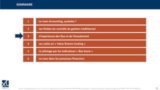 © XL SA | contact@xl-groupe.com | Paris 01 78 16 11 99 | Région 04 76 61 34 40 | 88, Allée Galilée 38330 Montbonnot-Saint-Martin | Organisme de formation (Préfecture de région) 82 38 00 90938 | SIRET 347 945 628 000 50 15
1 Le Lean Accounting, quézako ?
SOMMAIRE
2 Les limites du contrôle de gestion traditionnel
3 L’importance des flux et de l’écoulement
4 Les coûts en « Value Stream Costing »
5 Le pilotage par les indicateurs « Box Score »
6 Le Lean dans les processus financiers
 