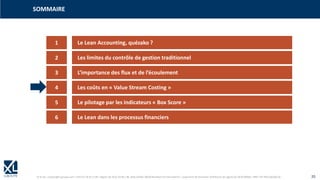 © XL SA | contact@xl-groupe.com | Paris 01 78 16 11 99 | Région 04 76 61 34 40 | 88, Allée Galilée 38330 Montbonnot-Saint-Martin | Organisme de formation (Préfecture de région) 82 38 00 90938 | SIRET 347 945 628 000 50 20
1 Le Lean Accounting, quézako ?
SOMMAIRE
2 Les limites du contrôle de gestion traditionnel
3 L’importance des flux et de l’écoulement
4 Les coûts en « Value Stream Costing »
5 Le pilotage par les indicateurs « Box Score »
6 Le Lean dans les processus financiers
 