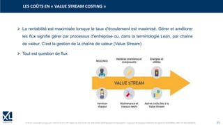 © XL SA | contact@xl-groupe.com | Paris 01 78 16 11 99 | Région 04 76 61 34 40 | 88, Allée Galilée 38330 Montbonnot-Saint-Martin | Organisme de formation (Préfecture de région) 82 38 00 90938 | SIRET 347 945 628 000 50 21
➢ La rentabilité est maximisée lorsque le taux d'écoulement est maximisé. Gérer et améliorer
les flux signifie gérer par processus d'entreprise ou, dans la terminologie Lean, par chaîne
de valeur. C'est la gestion de la chaîne de valeur (Value Stream)
➢ Tout est question de flux
LES COÛTS EN « VALUE STREAM COSTING »
 