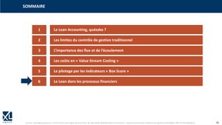 © XL SA | contact@xl-groupe.com | Paris 01 78 16 11 99 | Région 04 76 61 34 40 | 88, Allée Galilée 38330 Montbonnot-Saint-Martin | Organisme de formation (Préfecture de région) 82 38 00 90938 | SIRET 347 945 628 000 50 28
1 Le Lean Accounting, quézako ?
SOMMAIRE
2 Les limites du contrôle de gestion traditionnel
3 L’importance des flux et de l’écoulement
4 Les coûts en « Value Stream Costing »
5 Le pilotage par les indicateurs « Box Score »
6 Le Lean dans les processus financiers
 
