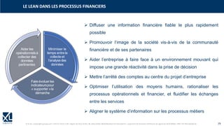© XL SA | contact@xl-groupe.com | Paris 01 78 16 11 99 | Région 04 76 61 34 40 | 88, Allée Galilée 38330 Montbonnot-Saint-Martin | Organisme de formation (Préfecture de région) 82 38 00 90938 | SIRET 347 945 628 000 50 29
➢ Diffuser une information financière fiable le plus rapidement
possible
➢ Promouvoir l’image de la société vis-à-vis de la communauté
financière et de ses partenaires
➢ Aider l’entreprise à faire face à un environnement mouvant qui
impose une grande réactivité dans la prise de décision
➢ Mettre l’arrêté des comptes au centre du projet d’entreprise
➢ Optimiser l’utilisation des moyens humains, rationaliser les
processus opérationnels et financier, et fluidifier les échanges
entre les services
➢ Aligner le système d’information sur les processus métiers
LE LEAN DANS LES PROCESSUS FINANCIERS
Minimiser le
temps entrela
collecteet
l’analysedes
données
Faireévoluer les
indicateurspour
« supporter »la
démarche
Aider les
opérationnelsà
collecter des
données
pertinentes
 