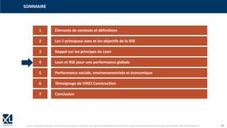 © XL SA | contact@xl-groupe.com | Paris 01 78 16 11 99 | Région 04 76 61 34 40 | 88, Allée Galilée 38330 Montbonnot-Saint-Martin | Organisme de formation (Préfecture de région) 82 38 00 90938 | SIRET 347 945 628 000 50 11
1 Éléments de contexte et définitions
SOMMAIRE
2 Les 5 principaux axes et les objectifs de la RSE
3 Rappel sur les principes du Lean
4 Lean et RSE pour une performance globale
5 Performance sociale, environnementale et économique
6 Témoignage de VINCI Construction
7 Conclusion
 