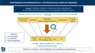 © XL SA | contact@xl-groupe.com | Paris 01 78 16 11 99 | Région 04 76 61 34 40 | 88, Allée Galilée 38330 Montbonnot-Saint-Martin | Organisme de formation (Préfecture de région) 82 38 00 90938 | SIRET 347 945 628 000 50 17
PERFORMANCE ENVIRONNEMENTALE : L’OPTIMISATION DU TEMPS DE TRAVERSÉE
Délai opérationnel
Production Responsable
Enreg.
comm.
Pré-
Plan
Fabrication
(process. AV)
Dist. C/C
Enregistrement
commande Pré-Plan
Fabrication
(proc. d'ajout de valeur)
Distribution
Comptes
clients
Temps
Objectif : identifier, réduire et maîtriser les délais opérationnels
et les impacts environnementaux sur l’ensemble de la chaîne de valeur
Maîtriser :
➢ Les gaspillages
➢ La variabilité
➢ L’excès/L’agitation
Maîtriser l’« Entropie » liée à l’agitation, à la variabilité et aux gaspillages
 