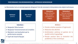 © XL SA | contact@xl-groupe.com | Paris 01 78 16 11 99 | Région 04 76 61 34 40 | 88, Allée Galilée 38330 Montbonnot-Saint-Martin | Organisme de formation (Préfecture de région) 82 38 00 90938 | SIRET 347 945 628 000 50 18
Le Monozukuri est un concept japonais désignant l'art de concevoir et de produire des objets techniques.
PERFORMANCE ENVIRONNEMENTALE : APPROCHE MONOZOKURI
Fabriquer
(Zukuri)
Des choses
(Mono)
Intention :
➢ Respecter l’être humain
➢ Respecter l’environnement et la matière
➢ Maintenir une localisation par la
performance associée
➢ Esprit de travail d'équipe
Actions :
➢ Pensée créative associée à l'ingéniosité
➢ Réduction des déchets
➢ Amélioration continue et gestion de la
qualité contre le gaspillage
➢ Pensée positive dans la résolution des
problèmes à l'ère numérique.
Hitozokuri
Notion d’humain
Etat d’esprit
Compétence à
intégrer
Kotozokuri
Sens qui amène
l’Energie aux équipes
dans chaque
contribution
 