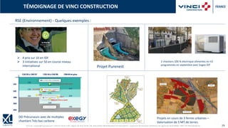 © XL SA | contact@xl-groupe.com | Paris 01 78 16 11 99 | Région 04 76 61 34 40 | 88, Allée Galilée 38330 Montbonnot-Saint-Martin | Organisme de formation (Préfecture de région) 82 38 00 90938 | SIRET 347 945 628 000 50 29
TÉMOIGNAGE DE VINCI CONSTRUCTION
RSE (Environnement) - Quelques exemples :
➢ 4 prix sur 10 en IDF
➢ 3 initiatives sur 50 en course niveau
international
Projets en cours de 3 ferme urbaines –
Valorisation de 5 MT de terres.
2 chantiers 100 % électrique alimentés en H2
programmés en septembre avec Sogea IDF
DO Précurseurs avec de multiples
chantiers Très bas carbone
Projet Purenest
 