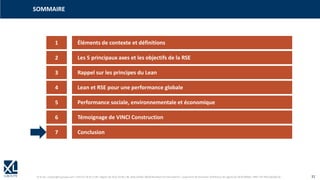 © XL SA | contact@xl-groupe.com | Paris 01 78 16 11 99 | Région 04 76 61 34 40 | 88, Allée Galilée 38330 Montbonnot-Saint-Martin | Organisme de formation (Préfecture de région) 82 38 00 90938 | SIRET 347 945 628 000 50 31
1 Éléments de contexte et définitions
SOMMAIRE
2 Les 5 principaux axes et les objectifs de la RSE
3 Rappel sur les principes du Lean
4 Lean et RSE pour une performance globale
5 Performance sociale, environnementale et économique
6 Témoignage de VINCI Construction
7 Conclusion
 