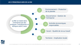 © XL SA | contact@xl-groupe.com | Paris 01 78 16 11 99 | Région 04 76 61 34 40 | 88, Allée Galilée 38330 Montbonnot-Saint-Martin | Organisme de formation (Préfecture de région) 82 38 00 90938 | SIRET 347 945 628 000 50 6
La RSE se traduit dans
l'entreprise par des
pratiques transparentes et
éthiques selon 5 axes
Environnement – Protection
de la planète
Territoire – Implication locale
Gouvernance – Gestion de
l’entreprise
Social – Qualité de vie au travail
Activités économiques
responsables
LES 5 PRINCIPAUX AXES DE LA RSE
 