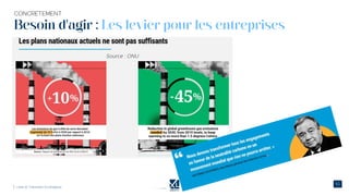 Besoin d'agir : Les levier pour les entreprises
 