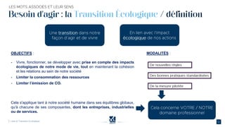 Besoin d'agir : la Transition Écologique / définition
OBJECTIFS :
- Vivre, fonctionner, se développer avec prise en compte des impacts
écologiques de notre mode de vie, tout en maintenant la cohésion
et les relations au sein de notre société
- Limiter la consommation des ressources
- Limiter l’émission de CO²
Cela s'applique tant à notre société humaine dans ses équilibres globaux,
qu'à chacune de ses composantes, dont les entreprises, industrielles
ou de services.
MODALITÉS :
 