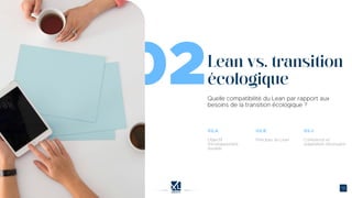 Lean vs. transition
écologique
 