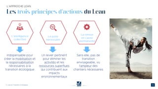 Les trois principes d'actions du Lean
 