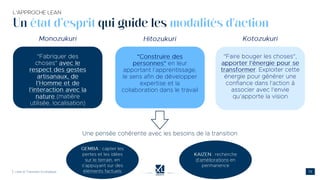 Un état d’esprit qui guide les modalités d'action
 