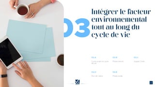 Intégrer le facteur
environnemental
tout au long du
cycle de vie
 