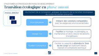 Transition écologique en phase amont
 