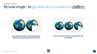 Besoin d'agir : la gestion des ressources chiffrée
 