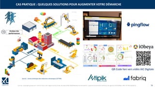 © XL SA | contact@xl-groupe.com | Paris 01 78 16 11 99 | Région 04 76 61 34 40 | 88, Allée Galilée 38330 Montbonnot-Saint-Martin | Organisme de formation (Préfecture de région) 82 38 00 90938 | SIRET 347 945 628 000 50 16
CAS PRATIQUE : QUELQUES SOLUTIONS POUR AUGMENTER VOTRE DÉMARCHE
10 Analyse des
performances
Source : Centre technique des industries mécaniques (CETIM)
QR Code lien vers vidéo AIC Digitale
 