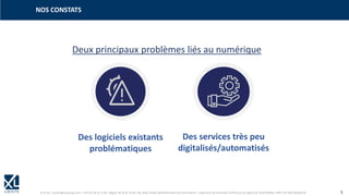 © XL SA | contact@xl-groupe.com | Paris 01 78 16 11 99 | Région 04 76 61 34 40 | 88, Allée Galilée 38330 Montbonnot-Saint-Martin | Organisme de formation (Préfecture de région) 82 38 00 90938 | SIRET 347 945 628 000 50 5
Des logiciels existants
problématiques
Des services très peu
digitalisés/automatisés
Deux principaux problèmes liés au numérique
NOS CONSTATS
 