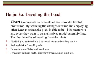 Lean Leveling Lean Flow Seminar | PPT