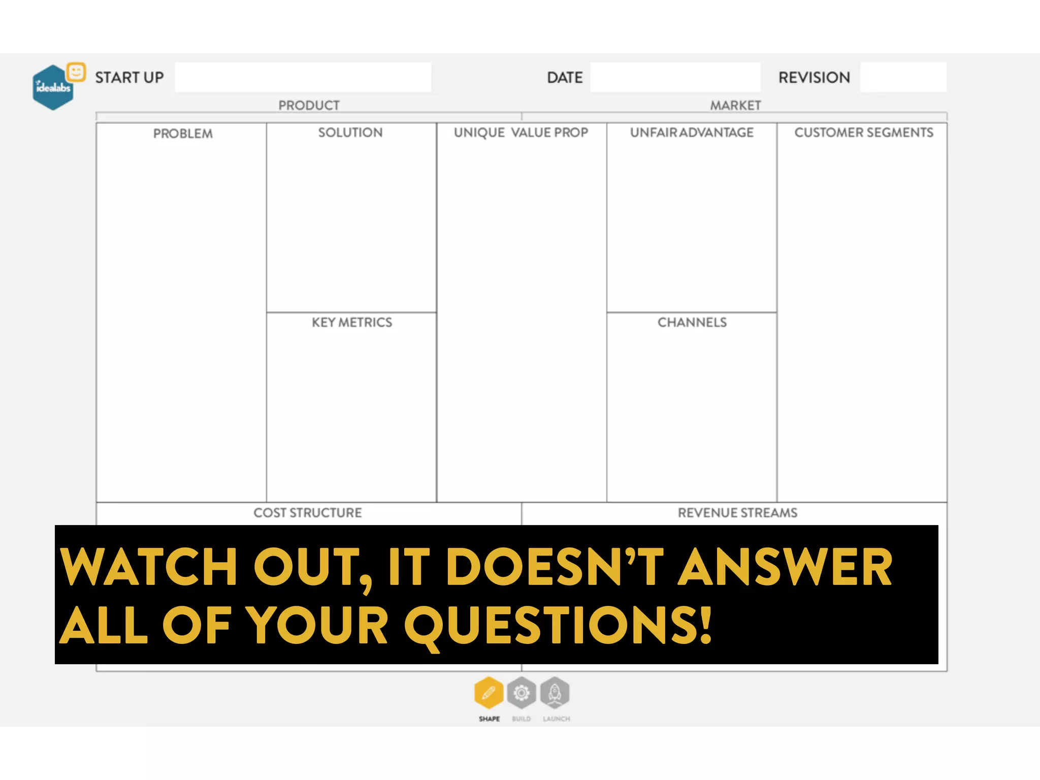 WATCH OUT, IT DOESN’T ANSWER 
ALL OF YOUR QUESTIONS! 
 