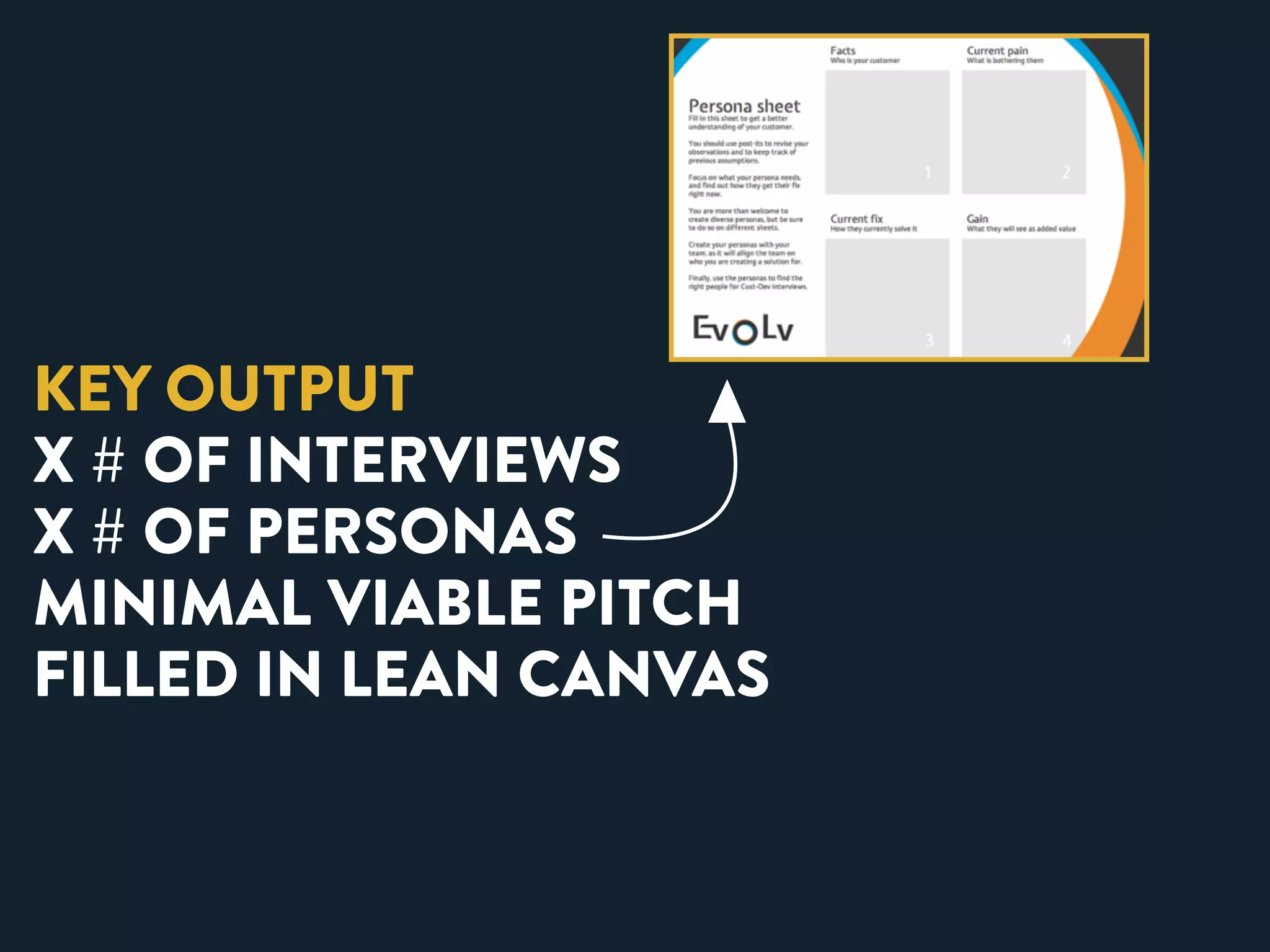 KEY OUTPUT 
X # OF INTERVIEWS 
X # OF PERSONAS 
MINIMAL VIABLE PITCH 
FILLED IN LEAN CANVAS 
 
