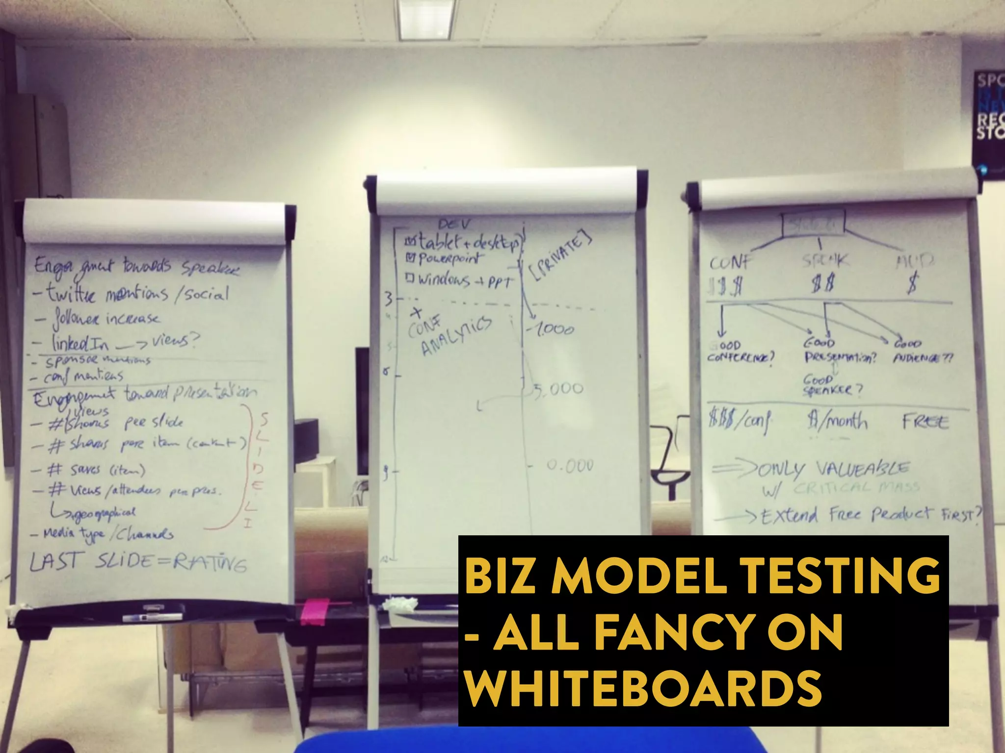 BIZ MODEL TESTING 
- ALL FANCY ON 
WHITEBOARDS 
 