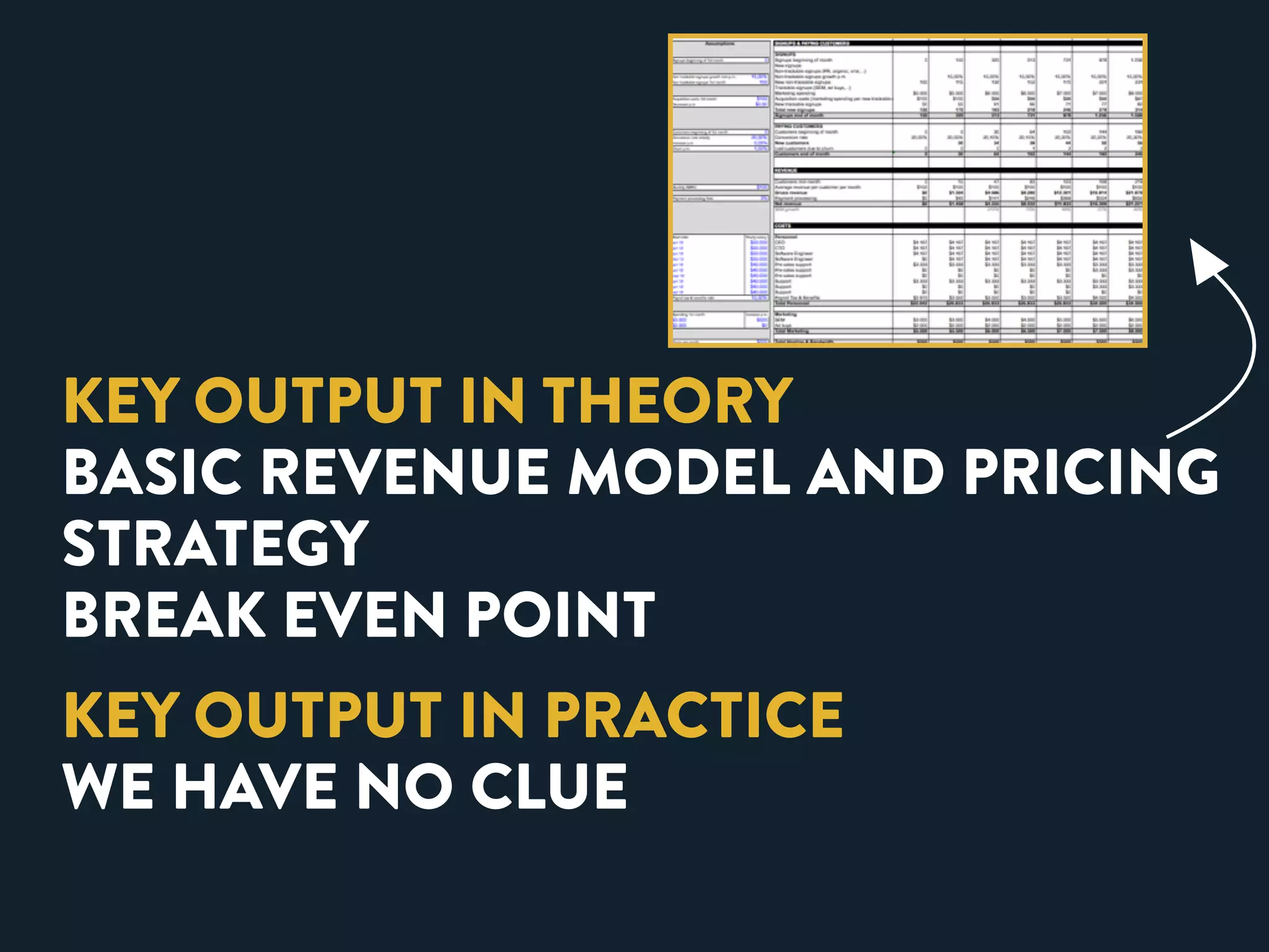 KEY OUTPUT IN THEORY 
BASIC REVENUE MODEL AND PRICING 
STRATEGY 
BREAK EVEN POINT 
KEY OUTPUT IN PRACTICE 
WE HAVE NO CLUE 
 