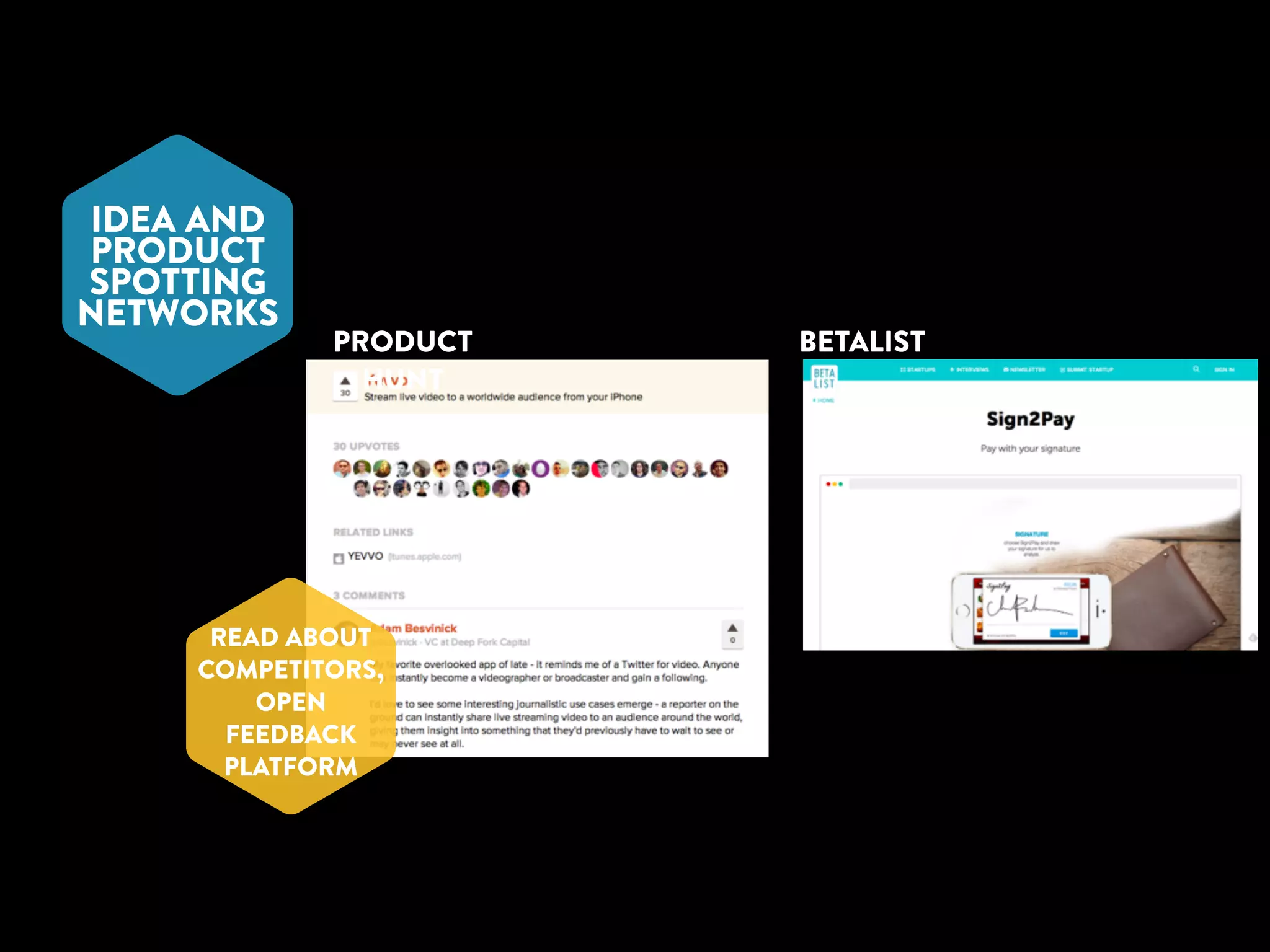 IDEA AND 
PRODUCT 
SPOTTING 
NETWORKS 
PRODUCT 
HUNT 
BETALIST 
READ ABOUT 
COMPETITORS, 
OPEN 
FEEDBACK 
PLATFORM 
 