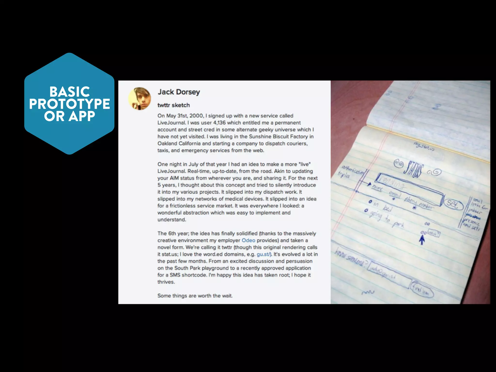 BASIC 
PROTOTYPE 
OR APP 
 