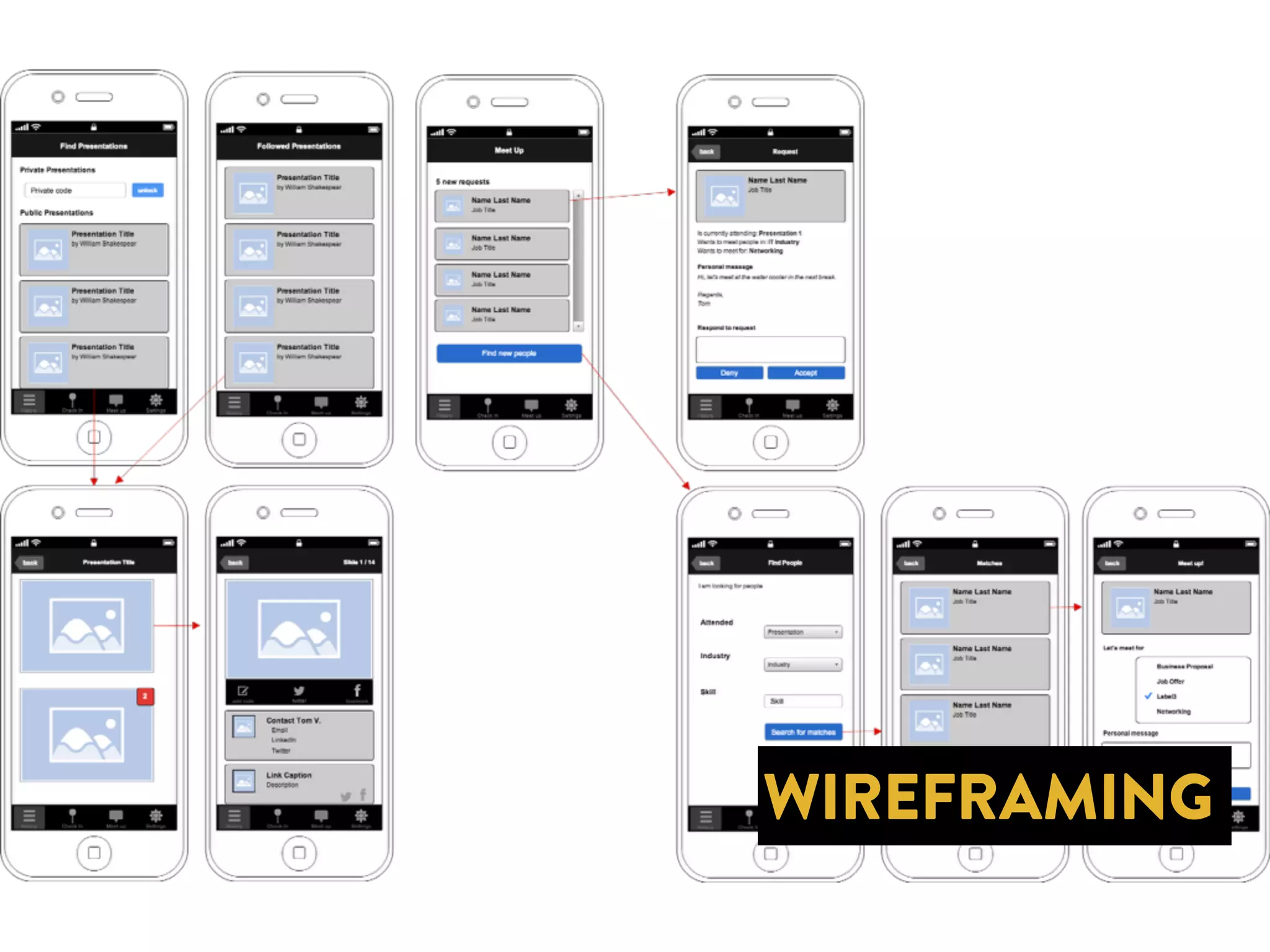 WIREFRAMING 
 