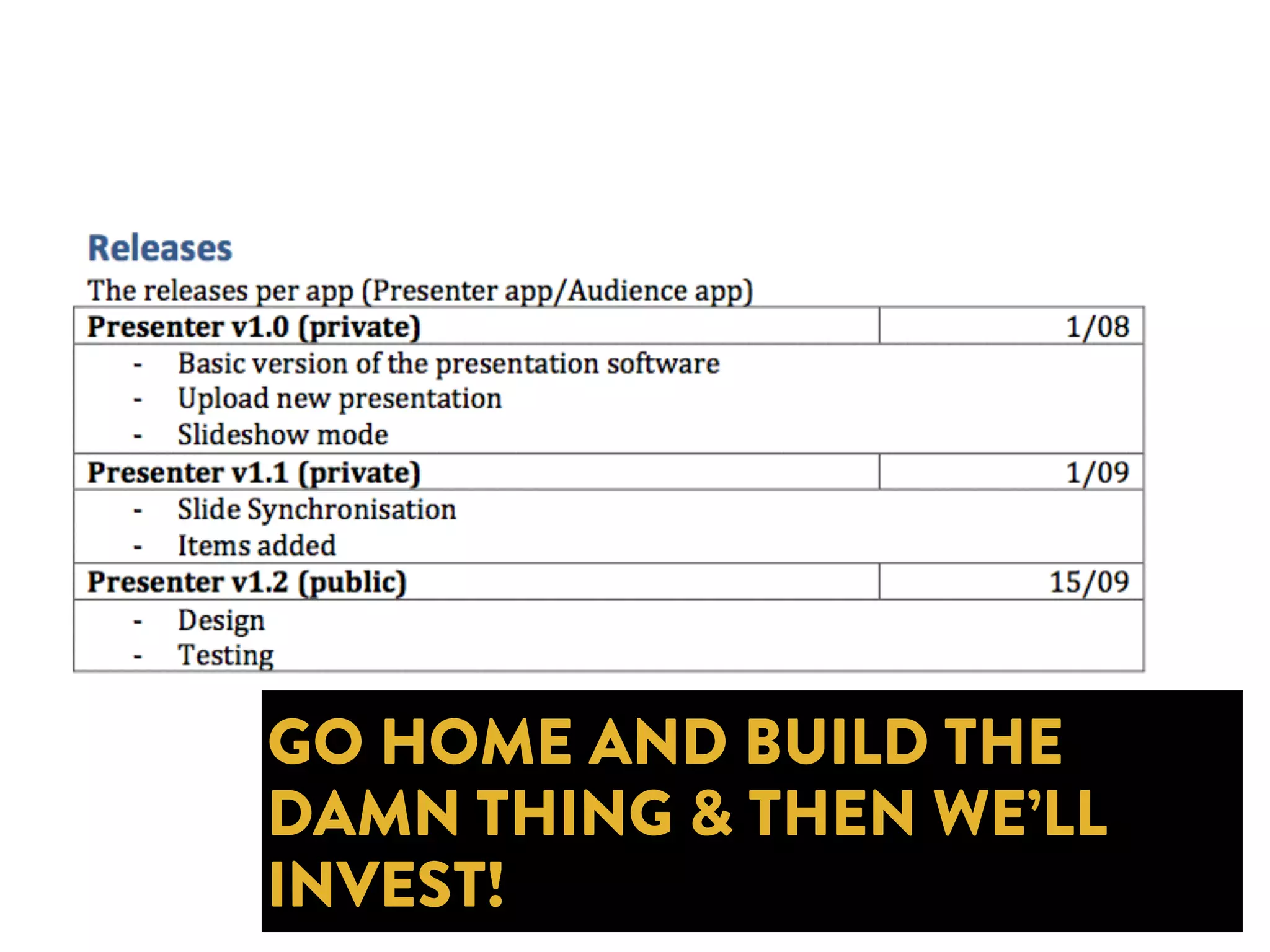 GO HOME AND BUILD THE 
DAMN THING & THEN WE’LL 
INVEST! 
 