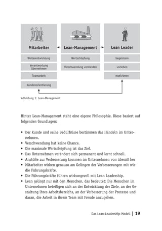 Das Lean-Leadership-Modell | 19
Hinter Lean-Management steht eine eigene Philosophie. Diese basiert auf
folgenden Grundlagen:
•	 Der Kunde und seine Bedürfnisse bestimmen das Handeln im Unter-
nehmen.
•	 Verschwendung hat keine Chance.
•	 Die maximale Wertschöpfung ist das Ziel.
•	 Das Unternehmen verändert sich permanent und lernt schnell.
•	 Anstöße zur Verbesserung kommen im Unternehmen von überall her
•	 Mitarbeiter wirken genauso am Gelingen der Verbesserungen mit wie
die Führungskräfte.
•	 Die Führungskräfte führen wirkungsvoll mit Lean Leadership.
•	 Lean gelingt nur mit den Menschen, das bedeutet: Die Menschen im
Unternehmen beteiligen sich an der Entwicklung der Ziele, an der Ge-
staltung ihres Arbeitsbereichs, an der Verbesserung der Prozesse und
daran, die Arbeit in ihrem Team mit Freude anzugehen.
Abbildung 1: Lean-Management
Mitarbeiter Lean-Management Lean Leader
Weiterentwicklung
Verantwortung
übernehmen
Teamarbeit
Kundenorientierung
Wertschöpfung
Verschwendung vermeiden
begeistern
vorleben
motivieren
 