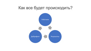 Как все будет происходить?

                  Работаем




      Дебрифинг              Результаты
 