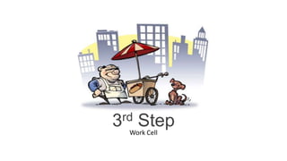 3 rd   Step
   Work Cell
 