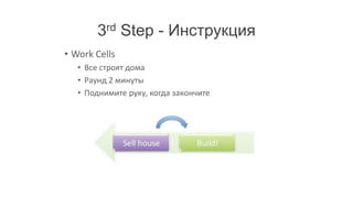 3rd Step - Инструкция
• Work Cells
   • Все строят дома
   • Раунд 2 минуты
   • Поднимите руку, когда закончите
 