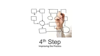 4th     Step
Improving the Process
 