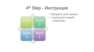 4th Step - Инструкция
           • Обсудите свой процесс
           • 1 раунд для каждой
              комманды.
 