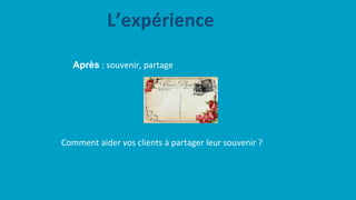 L’expérience
Après : souvenir, partage
Comment aider vos clients à partager leur souvenir ?
 
